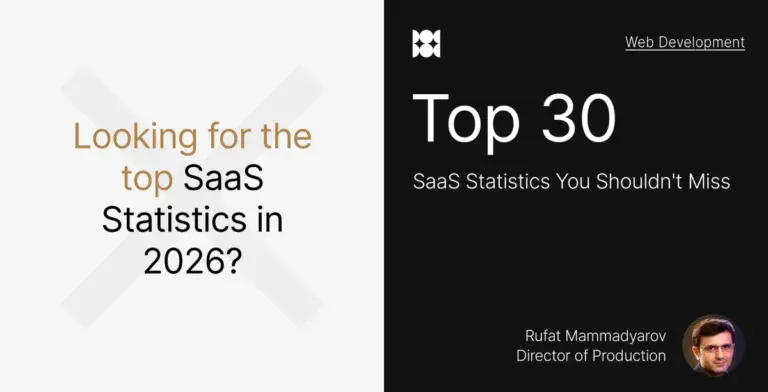SaaS Statistics Banner