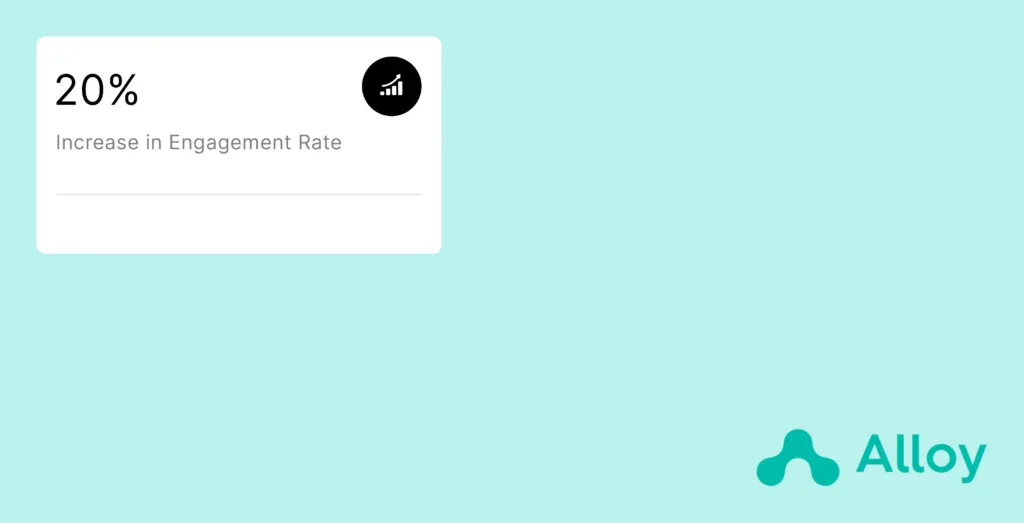 Alloy branding case study