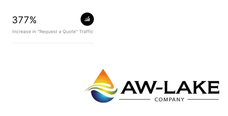Aw Lake Featured image SEO Case Study