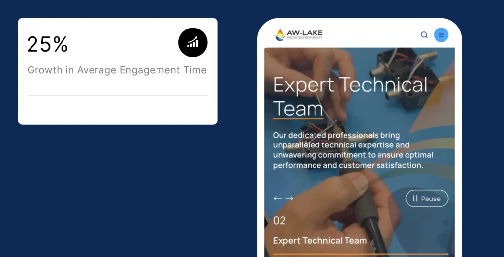 Coaching right now web design case study