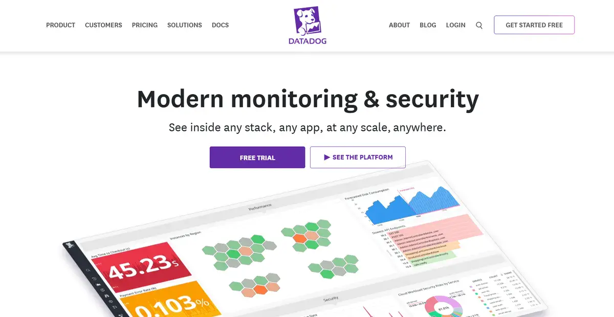 Datadog business website showing their service