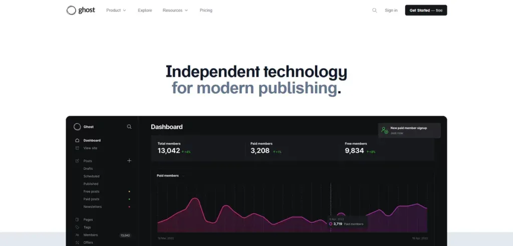 Ghost's website. A great WordPress alternative