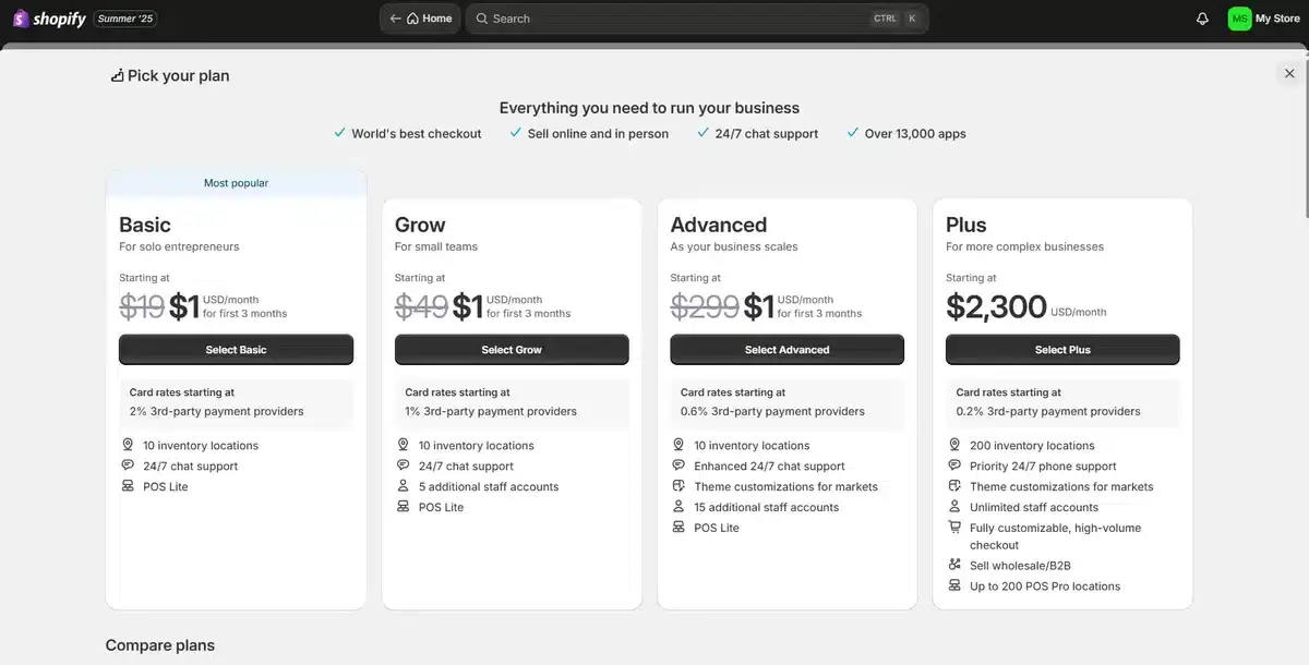 Shopify plans page showing the all of its plans and costs at a discount
