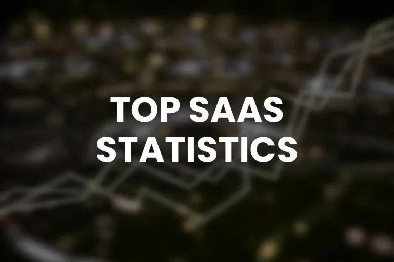 Top SaaS Statistics