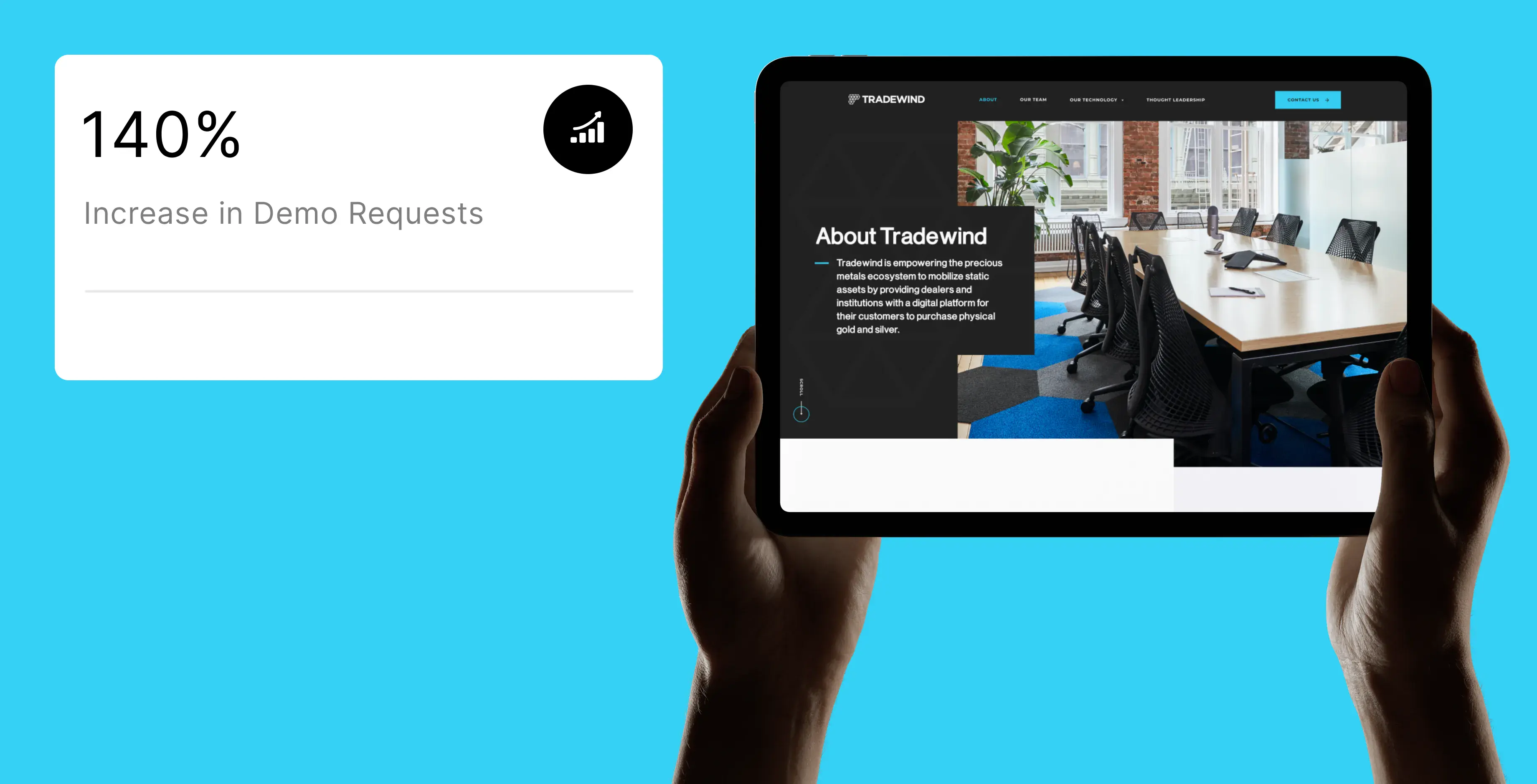 +140% More Demo Requests After Web Design | Case Study