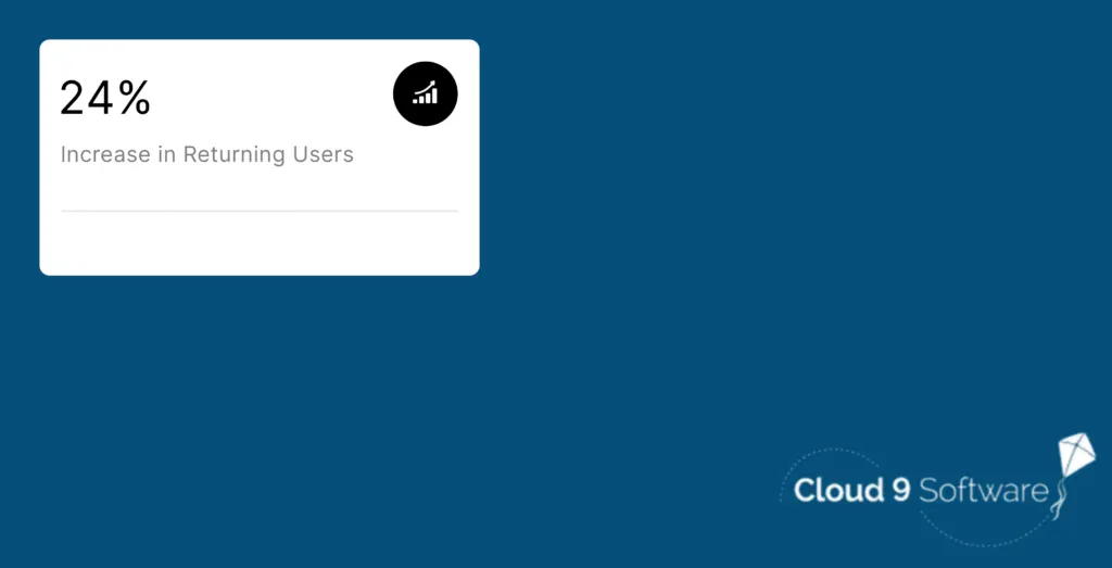 cloud 9 branding and result