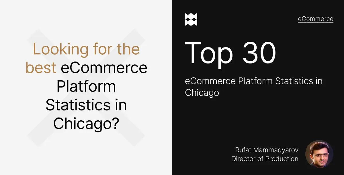 eCommerce platform statistics in Chicago