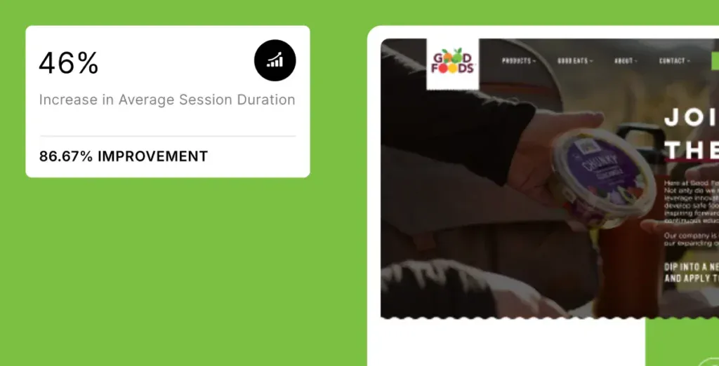 good foods web design case study hero