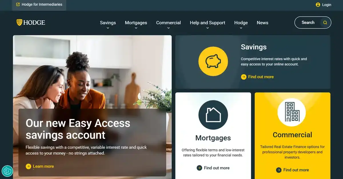 hodge bank website using wordpress