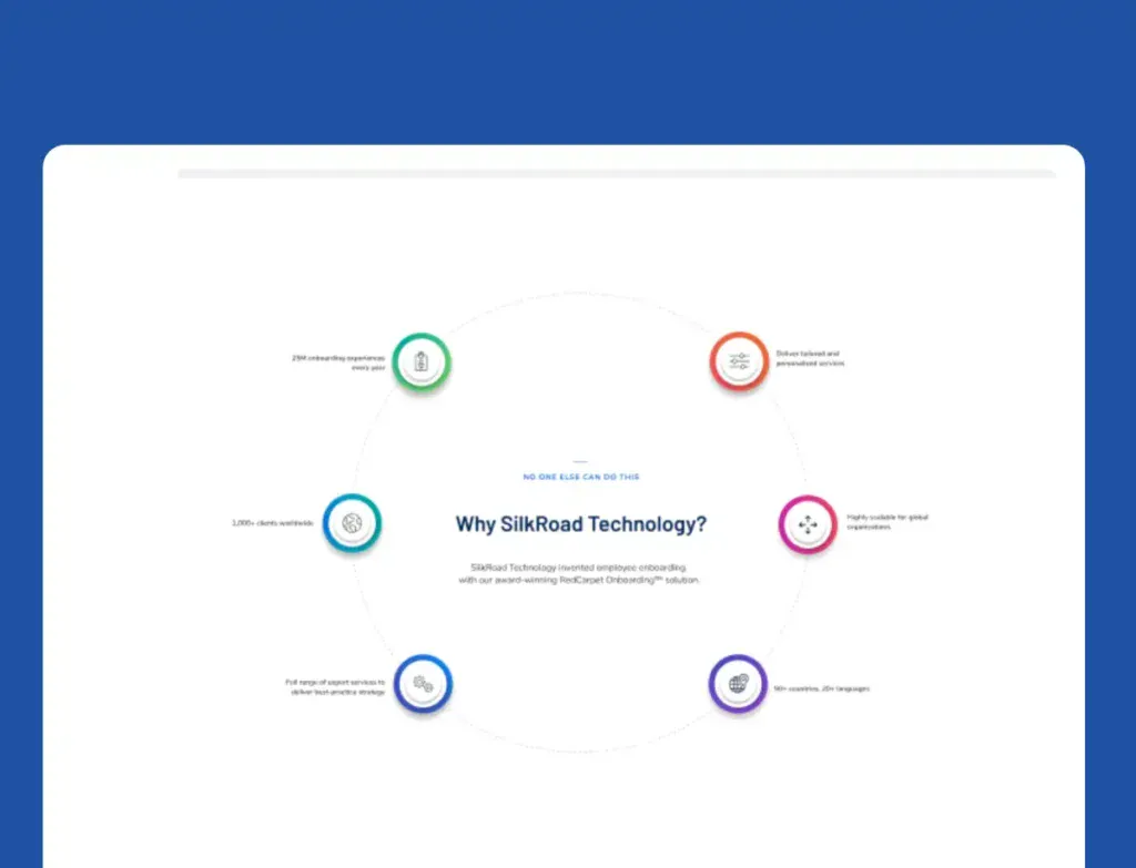 silkroad case study image 5
