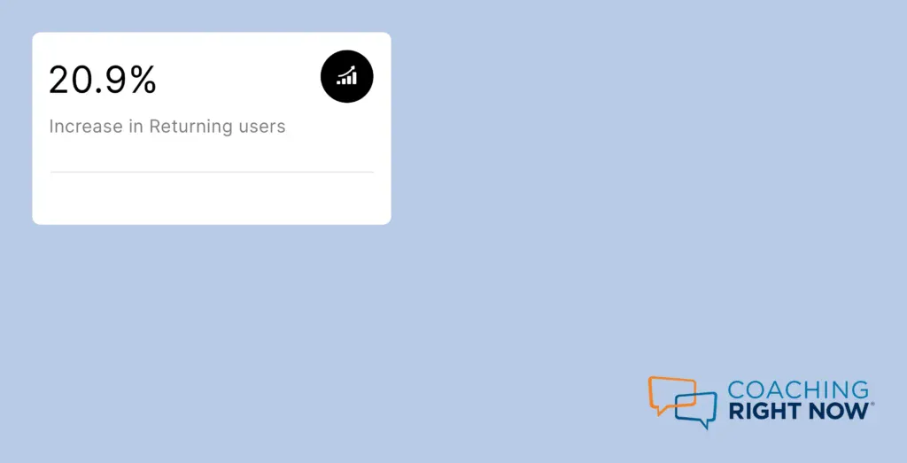 Coaching right now logo