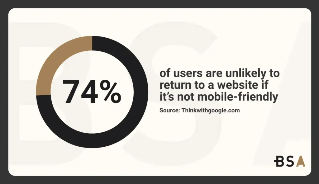 Statistical Infographic on Mobile Devices