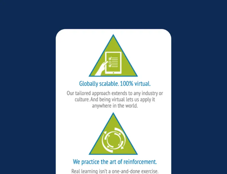 coaching right now brand identity representation