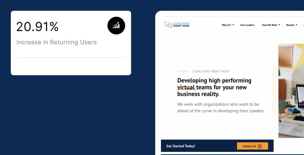 Coaching Right Now SEO case study