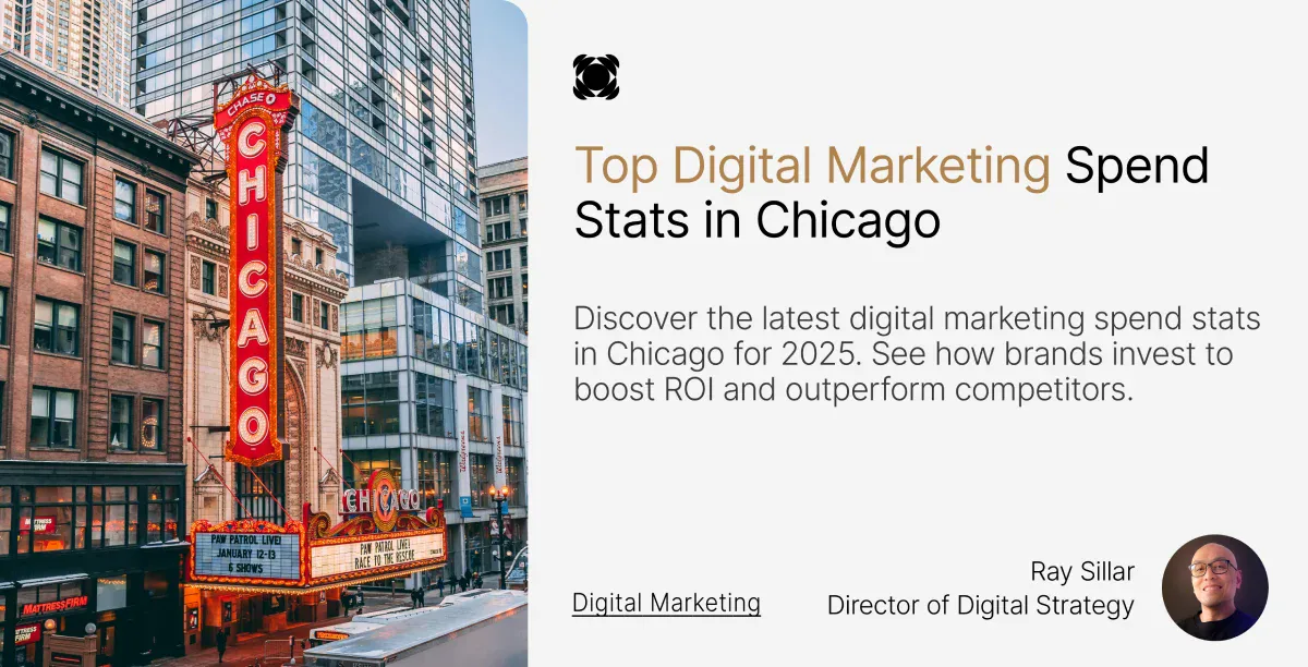 Digital marketing spend stats in Chicago