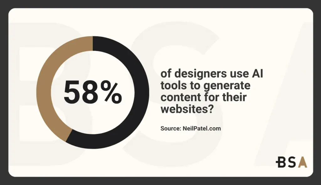 Statistical Infographic on AI Generation