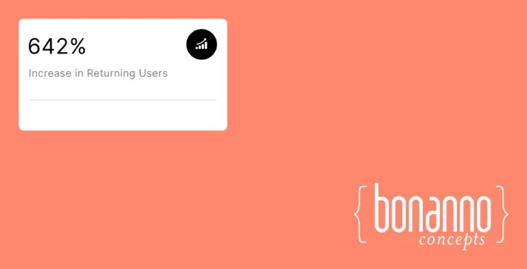 bonnano branding featured image