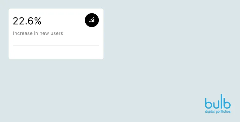 bulb branding featured