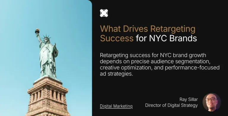 Retargeting Success for NYC Brands banner
