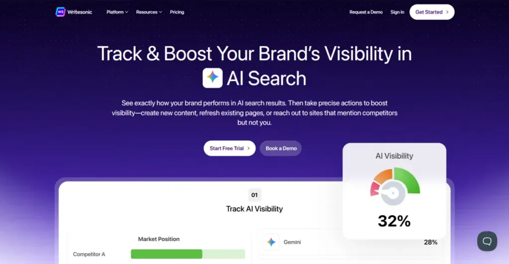 Writesonic business page showing how it works
